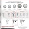 Service Caster 5 Inch SS Thermoplastic Rubber 1/2 Inch Threaded Stem Caster Set Total Lock Brake SCC-SSTSTTL20S514-TPRB-121315-4 - alternate 2